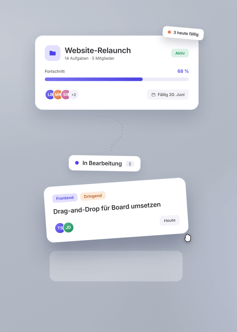 Projektverwaltung